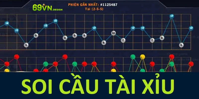 Soi Cầu Tài Xỉu - Bí Quyết Vàng Để Nâng Cao Tỷ Lệ Thắng